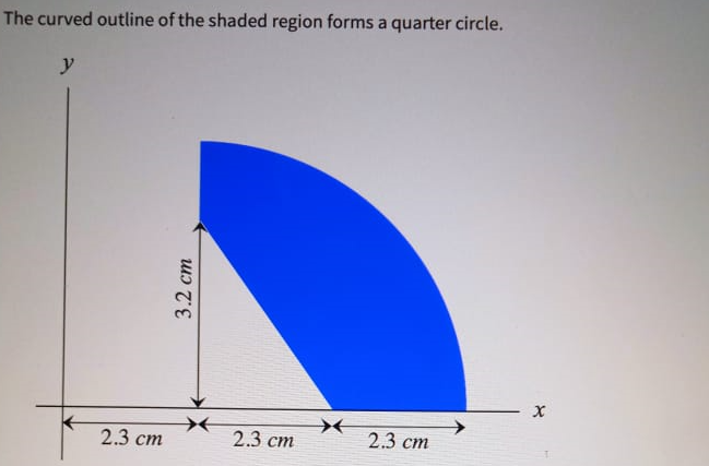 The curved outline of the shaded region forms a quarter circle.
y
2.3 cm
3.2 cm
2.3 cm
2.3 cm
X