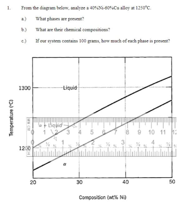 1.
Temperature (°C)
From the diagram below, analyze a 40%Ni-60% Cu alloy at 1250°C.
a.)
What phases are present?
b.)
What are their chemical compositions?
C.)
If our system contains 100 grams, how much of each phase is present?
1300
MM CM
1200
20
-Liquid
a Liquid.
112 3 4 5
½
a
30
20
3
8
40
Composition (wt% Ni)
9 10 11 12
½ 4
½
50