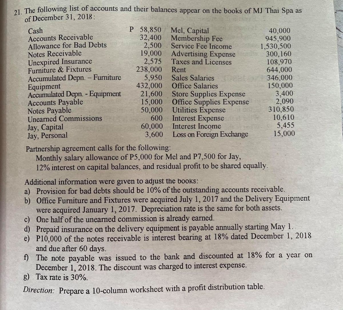 21 The following list of accounts and their balances appear on the books of MJ Thai Spa as
of December 31, 2018:
P 58,850
32,400 Membership Fee
2,500 Service Fee Income
19,000 Advertising Expense
2,575
238,000 Rent
5,950
432,000
21,600
15,000
50,000
600
Mel, Capital
Cash
Accounts Receivable
Allowance for Bad Debts
Notes Receivable
Unexpired Insurance
Furniture & Fixtures
Accumulated Depn. – Furniture
Equipment
Accumulated Depn. - Equipment
Accounts Payable
Notes Payable
Unearned Commissions
40,000
945,900
1,530,500
300,160
108,970
644,000
346,000
150,000
3,400
2,090
310,850
10,610
5,455
15,000
Taxes and Licenses
Sales Salaries
Office Salaries
Store Supplies Expense
Office Supplies Expense
Utilities Expense
Interest Expense
Interest Income
3,600 Loss on Foreign Exchange
Jay, Capital
Jay, Personal
60,000
Partnership agreement calls for the following:
Monthly salary allowance of P5,000 for Mel and P7,500 for Jay,
12% interest on capital balances, and residual profit to be shared equally.
Additional information were given to adjust the books:
a) Provision for bad debts should be 10% of the outstanding accounts receivable.
b) Office Furniture and Fixtures were acquired July 1, 2017 and the Delivery Equipment
were acquired January 1, 2017. Depreciation rate is the same for both assets.
c) One half of the unearned commission is already earned.
d) Prepaid insurance on the delivery equipment is payable annually starting May 1.
e) P10,000 of the notes receivable is interest bearing at 18% dated December 1, 2018
and due after 60 days.
f) The note payable was issued to the bank and discounted at 18% for a year on
December 1, 2018. The discount was charged to interest expense.
g) Tax rate is 30%.
Direction: Prepare a 10-column worksheet with a profit distribution table.
