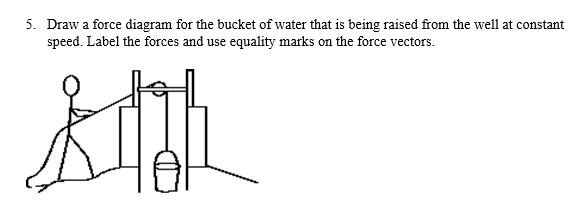 5. Draw a force diagram for the bucket of water that is being raised from the well at constant
speed. Label the forces and use equality marks on the force vectors.
