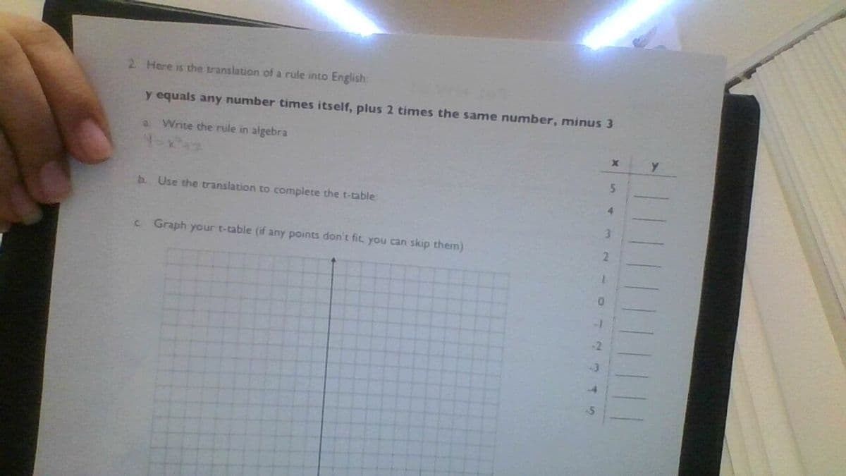 2 Here is the translation of a rule into English:
y equals any number times itself, plus 2 times the same number, minus 3
a.
Write che rule in algebra
b Use the translation to complete the t-table
4.
3.
c Graph your t-table (if any points don't fit, you can skip them)
2.
-2
-3
-4
-n
