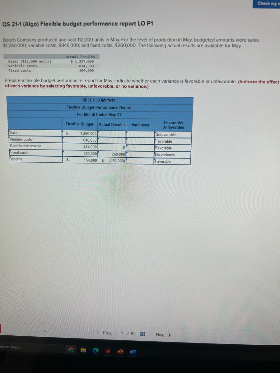 Check my w
QS 21-1 (Algo) Flexible budget performance report LO P1
Beech Company produced and sold 112,000 units in May. For the level of production in May, budgeted amounts were sales,
$1,260,000; variable costs, $846,000; and fixed costs, $260,000. The following actual results are available for May.
Actual Results
Sales (112,000 units)
Variable costs
Fixed costs
$ 1,237,000
814,500
260,000
Prepare a flexible budget performance report for May. Indicate whether each variance is favorable or unfavorable. (Indicate the effect
of each variance by selecting favorable, unfavorable, or no variance.)
BEECH COMPANY
Flexible Budget Performance Report
For Month Ended May 31
Flexible Budget Actual Results
Favorable/
Unfavorable
$
1,260,000
Sales
Variable costs
846,000
Contribution margin
414,000
0
Fixed costs
260,000
260,000
Income
154,000 $ (260,000)
Prev
ere to search
s
$
Variances
1 of 10 ⠀⠀⠀
Unfavorable
Favorable
Favorable
No variance
Favorable
Next >