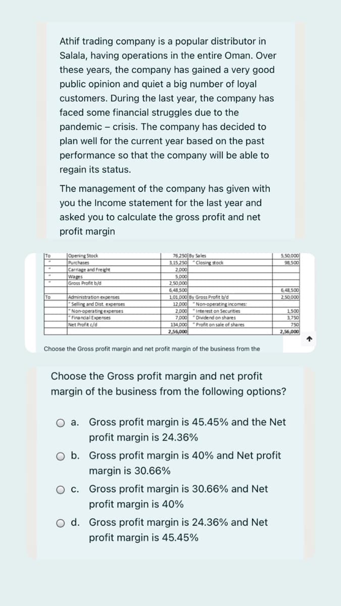 Athif trading company is a popular distributor in
Salala, having operations in the entire Oman. Over
these years, the company has gained a very good
public opinion and quiet a big number of loyal
customers. During the last year, the company has
faced some financial struggles due to the
pandemic – crisis. The company has decided to
plan well for the current year based on the past
performance so that the company will be able to
regain its status.
The management of the company has given with
you the Income statement for the last year and
asked you to calculate the gross profit and net
profit margin
Opening Stock
Purchases
Carriage and Freight
Wages
Gross Profit b/d
76,250 By Sales
3,15 250
2,000
5,000
2,50,000
То
5,50.000
Closing stock
98,500
6,48,500
2,50,000
6,48,500
Administration expenses
"Selling and Dist. expenses
*Non-operating expenses
Financial Expenses
Net Profit c/d
101,000 By Gross Profit b/d
12,000
2,000 "Interest on Securities
7,000
134,000 "Profit on sale of shares
2,56,000
"Non-operating incomes:
1,500
3,750
Dividend on shares
750
2,56,000
Choose the Gross profit margin and net profit margin of the business from the
Choose the Gross profit margin and net profit
margin of the business from the following options?
O a.
Gross profit margin is 45.45% and the Net
profit margin is 24.36%
O b. Gross profit margin is 40% and Net profit
margin is 30.66%
O c. Gross profit margin is 30.66% and Net
profit margin is 40%
O d. Gross profit margin is 24.36% and Net
profit margin is 45.45%
