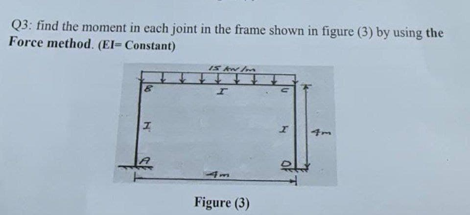 Q3: find the moment in each joint in the frame shown in figure (3) by using the
Force method. (EI= Constant)
8
I
A
15 kN IM
I
4m
Figure (3)
I