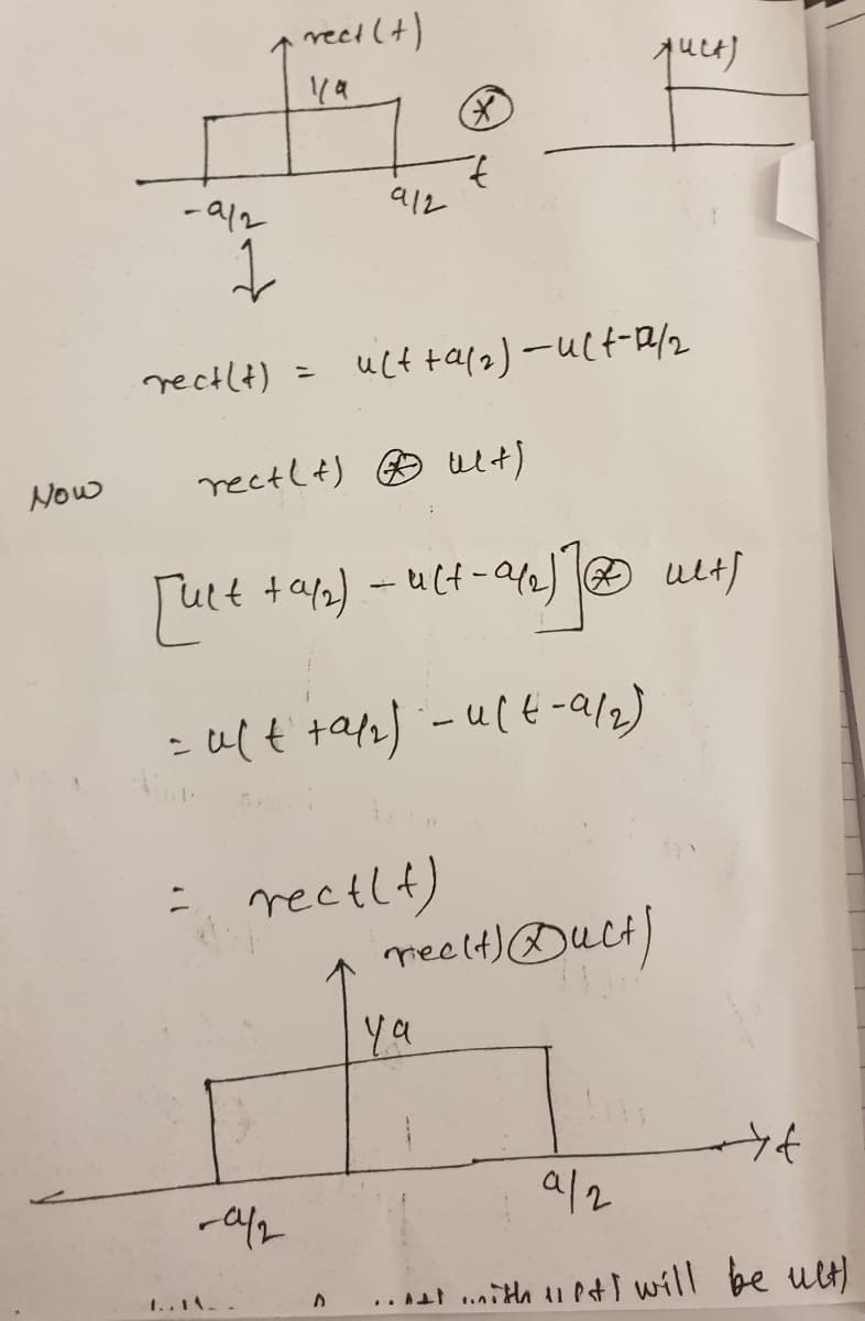 reetlt)
-a12
a12
rectlt) = Ult ta12) -ult-R/2
Now
rectlt) ® ult)
Tutt +a2) - ult-a2) uet)
- alt tap2) :-u(t-9/2)
rectlt)
meelt) @uct)
ya
a/2
.. at i th u P will be ult)
1..1A.
