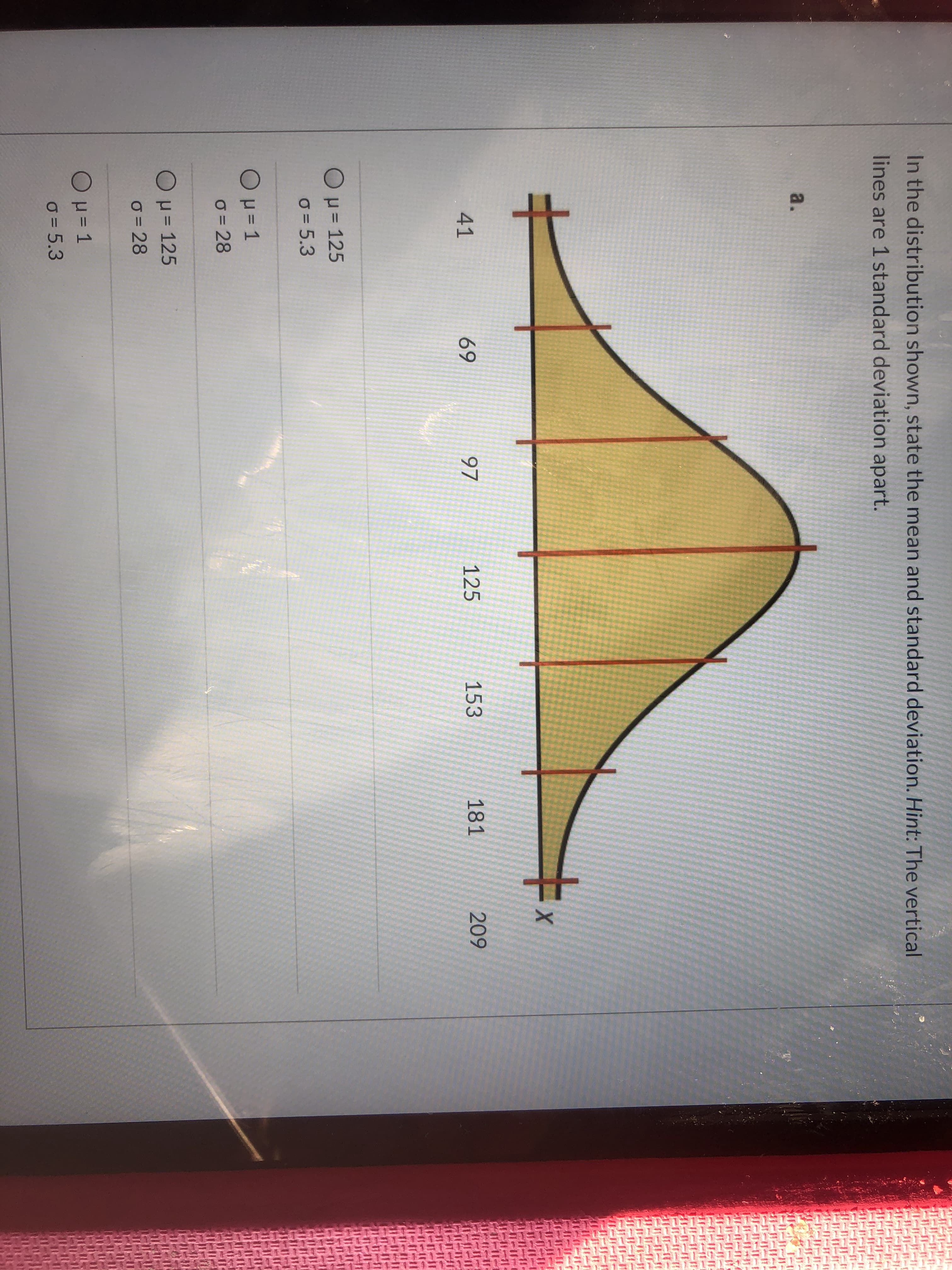 %125
O = 5.3
O = 28
O%3125
O = 28
O = 5.3
