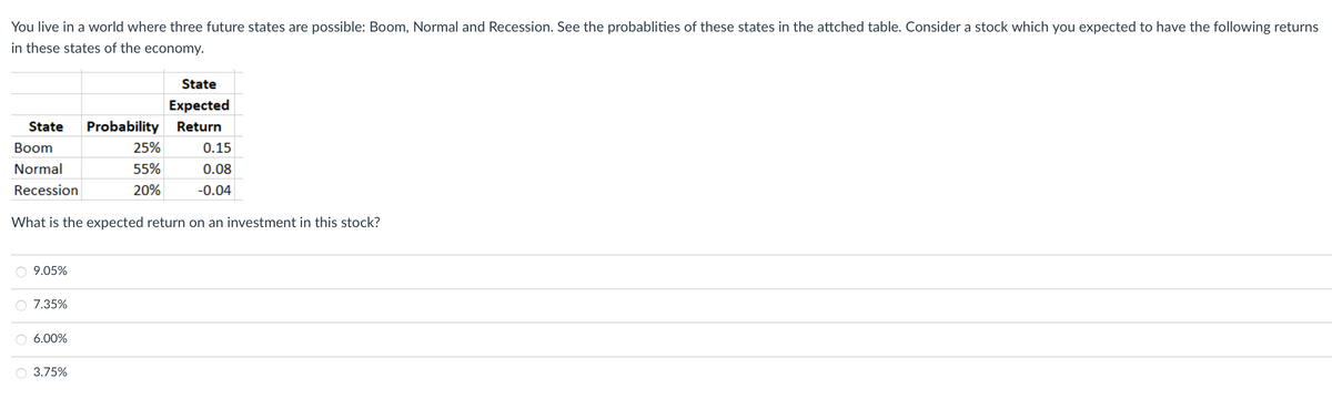 You live in a world where three future states are possible: Boom, Normal and Recession. See the probablities of these states in the attched table. Consider a stock which you expected to have the following returns
in these states of the economy.
State Probability
Boom
Normal
Recession
O 9.05%
O 7.35%
What is the expected return on an investment in this stock?
6.00%
25%
55%
20%
O 3.75%
State
Expected
Return
0.15
0.08
-0.04