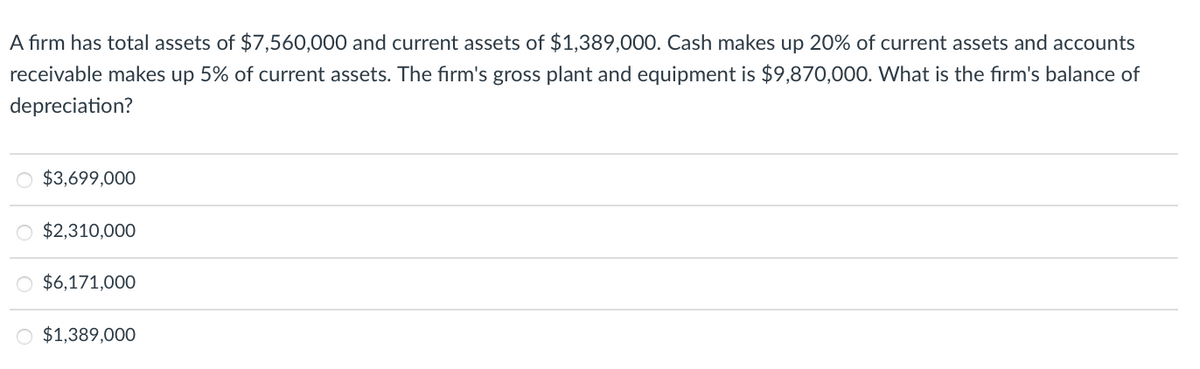 A firm has total assets of $7,560,000 and current assets of $1,389,000. Cash makes up 20% of current assets and accounts
receivable makes up 5% of current assets. The firm's gross plant and equipment is $9,870,000. What is the firm's balance of
depreciation?
O $3,699,000
O $2,310,000
O $6,171,000
$1,389,000