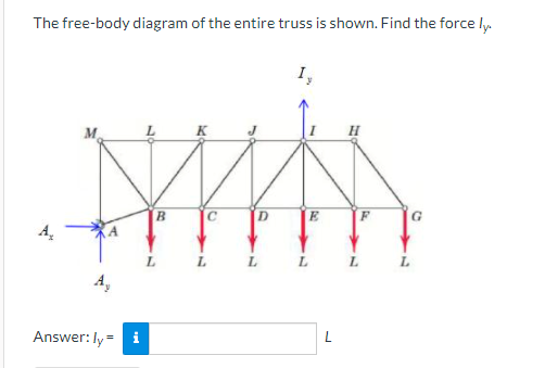 The free-body diagram of the entire truss is shown. Find the force ly.
I,
L.
Answer: ly=
L
