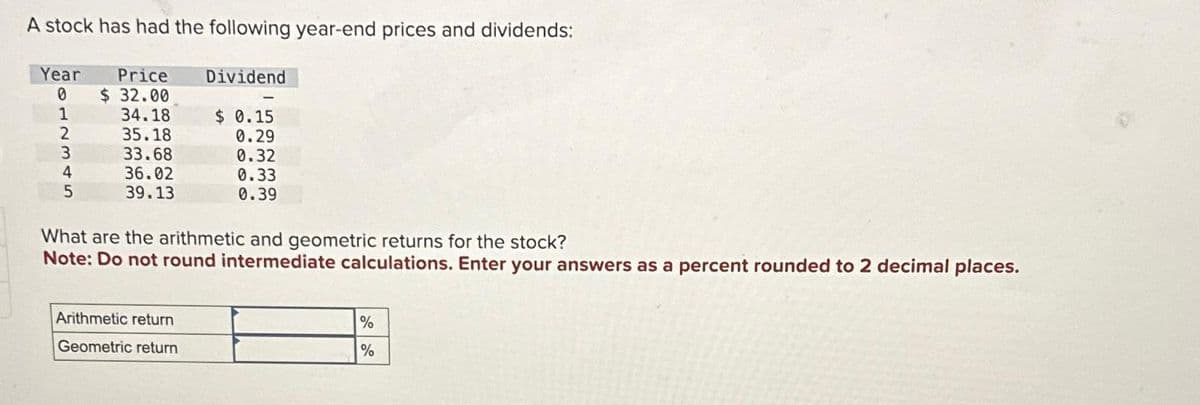 A stock has had the following year-end prices and dividends:
Year
0
1
2
3
4
5
Price
$ 32.00
34.18
35.18
33.68
36.02
39.13
Dividend
$ 0.15
0.29
0.32
0.33
0.39
What are the arithmetic and geometric returns for the stock?
Note: Do not round intermediate calculations. Enter your answers as a percent rounded to 2 decimal places.
Arithmetic return
Geometric return
%
%