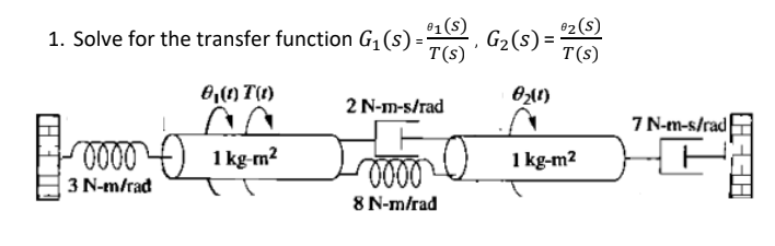 1. Solve for the transfer function G₁ (s) =
Froom
3 N-m/rad
B₁(1) T(1)
0000 1kg-m²
81(S)
T(S)
2 N-m-s/rad
0000
8 N-m/rad
G₂ (s) =
0₂(1)
#2 (S)
T (s)
1 kg-m²
7 N-m-s/rad
CH-COA