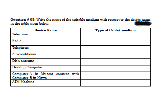 Question # 05: Write the name of the suitable medium with respect to the device name
in the table given below:
Device Name
Type of Cable/ medium
Television
Radio
Telephone
Air-conditioner
Dish antenna
Desktop Computer
Computer-A in Muscat connect with
Computer-B in Nizwa
ATM Machine
