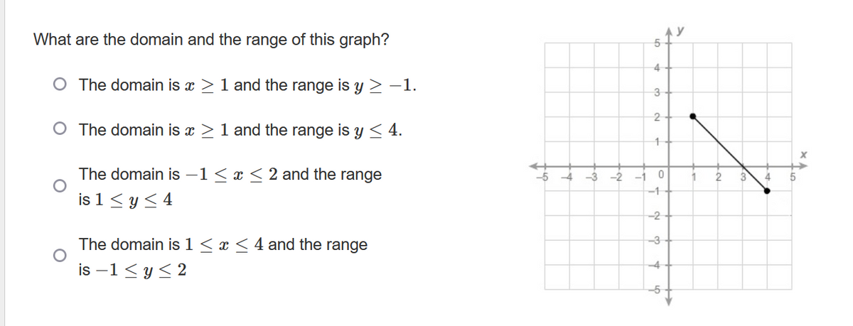 What are the domain and the range of this graph?
O The domain is x ≥ 1 and the range is y ≥ −1.
O The domain is x ≥ 1 and the range is y ≤ 4.
The domain is −1≤ x ≤ 2 and the range
is 1 ≤ y ≤ 4
The domain is 1 ≤ x ≤ 4 and the range
is −1≤ y ≤2
-2
-1
5
4
3
2
1
0
+
-1
-2
-3
--4
4
1
2
3
4