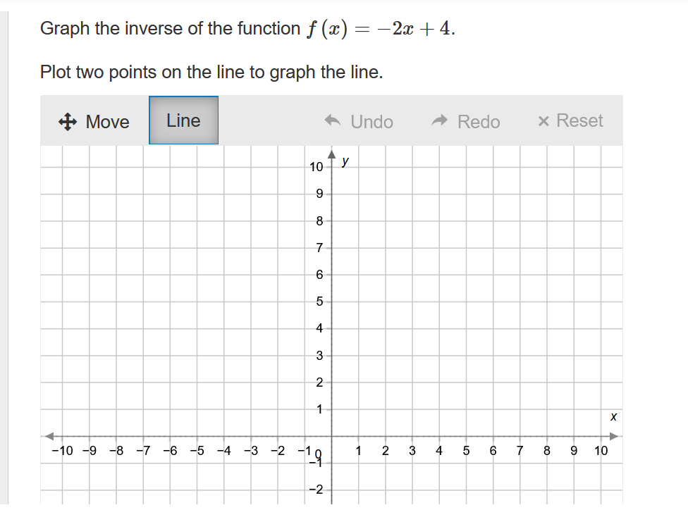 Graph the inverse of the function f (x) =
Plot two points on the line to graph the line.
+ Move Line
-10 -9 -8 -7 -6 -5 -4 -3 -2
10
9
8
7
6
LO
5
4
3
2
1
19
-2
y
= -2x + 4.
Undo
1
2
3
➜ Redo
4
5
co
6
7
x Reset
8
9
10
X