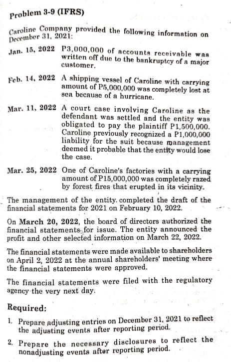 Problem 3-9 (IFRS)
Caroline Company provided the following information on
December 31, 2021:
Jan. 15, 2022 P3,000,000 of accounts receivable was
written off due to the bankruptcy of a major
customer.
Feb. 14, 2022 A shipping vessel of Caroline with carrying
amount of P5,000,000 was completely lost at
sea because of a hurricane.
Mar. 11, 2022 A court case involving Caroline as the
defendant was settled and the entity was
obligated to pay the plaintiff P1,500,000.
Caroline previously recognized a P1,000,000
liability for the suit because management
deemed it probable that the entity would lose
the case.
Mar. 25, 2022 One of Caroline's factories with a carrying
amount of P15,000,000 was completely razed
by forest fires that erupted in its vicinity.
The management of the entity. completed the draft of the
financial statements for 2021 on February 10, 2022.
On March 20, 2022, the board of directors authorized the
financial statements for issue. The entity announced the
profit and other selected information on March 22, 2022.
The financial statements were made available to shareholders
on April 2, 2022 at the annual shareholders' meeting where
the financial statements were approved.
The financial statements were filed with the regulatory
agency the very next day.
Required:
1. Prepare adjusting entries on December 31, 2021 to reflect
the adjusting events after reporting period.
2. Prepare the necessary disclosures to reflect the
nonadjusting events after reporting period.
