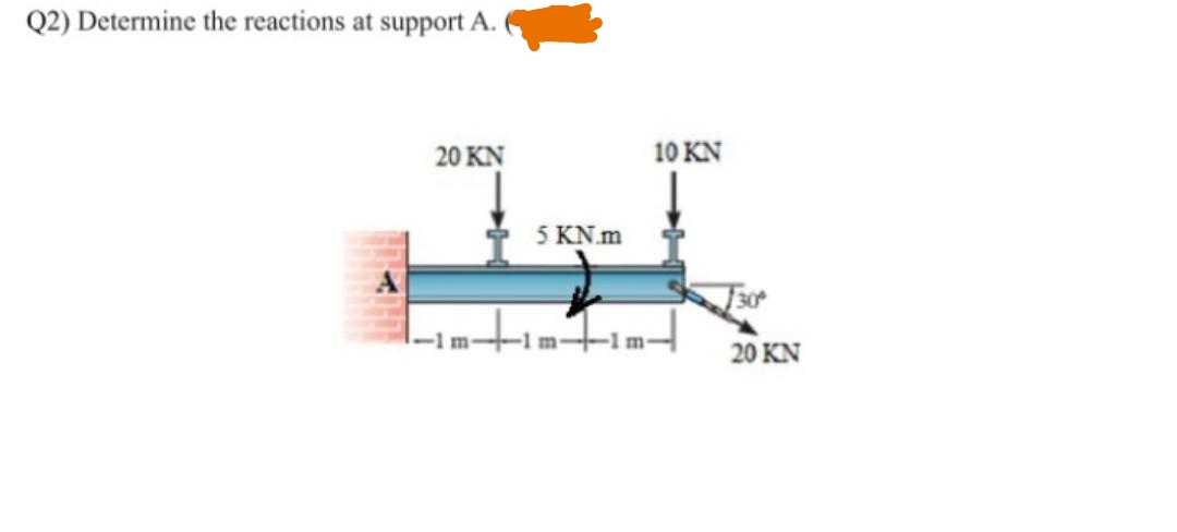 Q2) Determine the reactions at support A.
20 KN
10 KN
5 KN.m
20 KN
