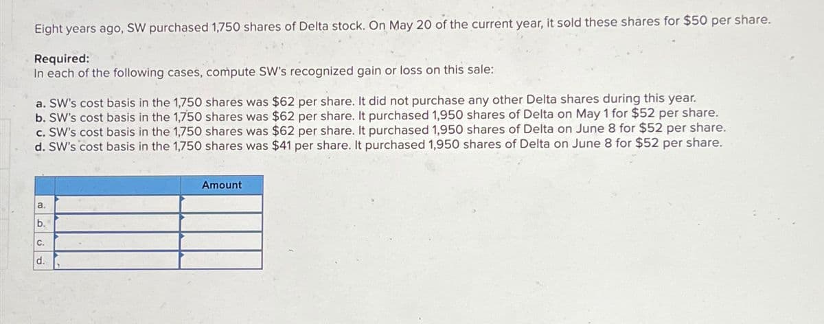 Eight years ago, SW purchased 1,750 shares of Delta stock. On May 20 of the current year, it sold these shares for $50 per share.
Required:
In each of the following cases, compute SW's recognized gain or loss on this sale:
a. SW's cost basis in the 1,750 shares was $62 per share. It did not purchase any other Delta shares during this year.
b. SW's cost basis in the 1,750 shares was $62 per share. It purchased 1,950 shares of Delta on May 1 for $52 per share.
c. SW's cost basis in the 1,750 shares was $62 per share. It purchased 1,950 shares of Delta on June 8 for $52 per share.
d. SW's cost basis in the 1,750 shares was $41 per share. It purchased 1,950 shares of Delta on June 8 for $52 per share.
a.
b.
C.
d.
Amount