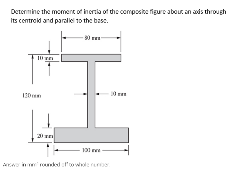 Determine the moment of inertia of the composite figure about an axis through
its centroid and parallel to the base.
10 mm
120 mm
20 mm
-80 mm-
100 mm
10 mm
Answer in mm4 rounded-off to whole number.