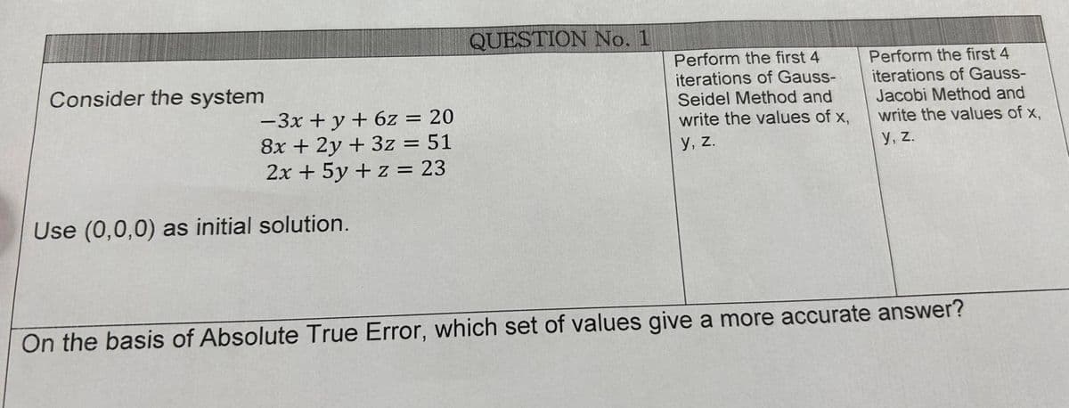 Consider the system
-3x + y + 6z = 20
8x + 2y + 3z = 51
2x + 5y + z = 23
Use (0,0,0) as initial solution.
QUESTION No. 1
Perform the first 4
iterations of Gauss-
Seidel Method and
write the values of x,
y, z.
Perform the first 4
iterations of Gauss-
Jacobi Method and
write the values of x,
y, z.
On the basis of Absolute True Error, which set of values give a more accurate answer?