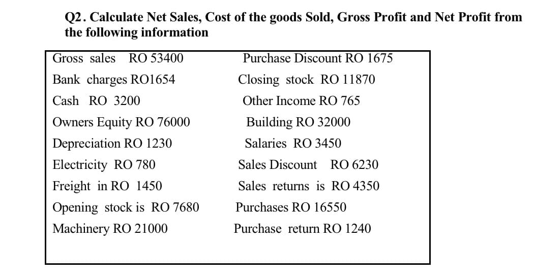 Q2. Calculate Net Sales, Cost of the goods Sold, Gross Profit and Net Profit from
the following information
Gross sales
RO 53400
Purchase Discount RO 1675
Bank charges RO1654
Closing stock RO 11870
Cash RO 3200
Other Income RO 765
Owners Equity RO 76000
Building RO 32000
Depreciation RO 1230
Salaries RO 3450
Electricity RO 780
Sales Discount
RO 6230
Freight in RO 1450
Sales returns is RO 4350
Opening stock is RO 7680
Purchases RO 16550
Machinery RO 21000
Purchase return RO 1240
