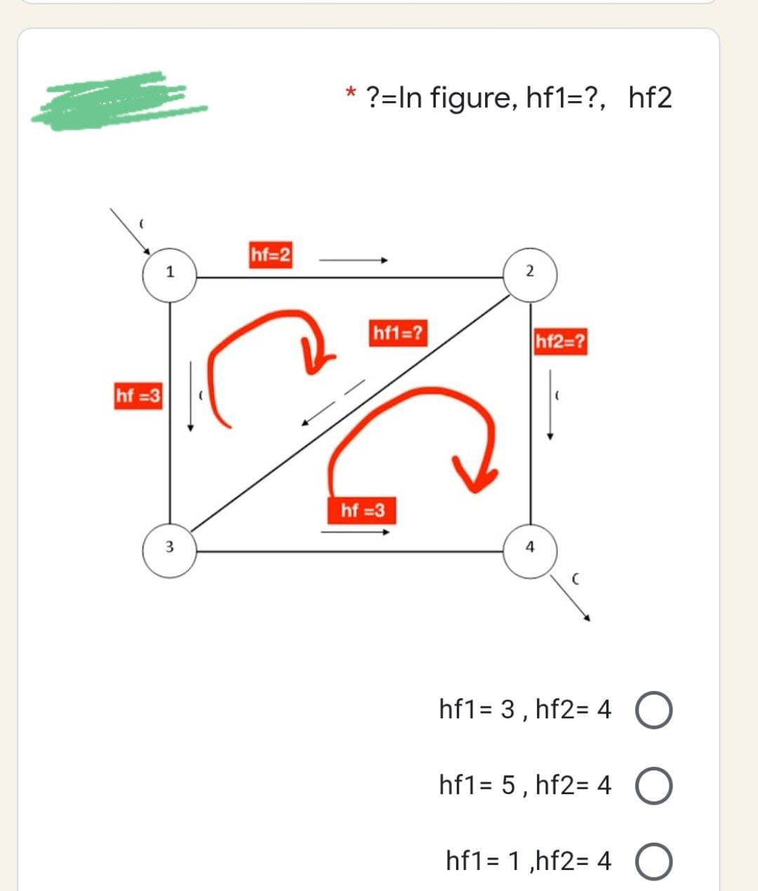 hf=3
1
3
hf=2
*
?=In figure, hf1=?, hf2
hf1=?
|hf2=?
4
hf1= 3, hf2= 4
O
hf1= 5, hf2= 4 O
hf1= 1,hf2= 4 O
hf=3