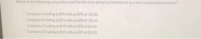 Which of the following companies would be the most attractive investment to a very conservative investor?
Company A trading at $98 with an EPS of -$3.30.
Company B trading at $73 with an EPS of -$2.60.
Company C trading at $49 with an EPS of $2.60.
Company D trading at $39 with an EPS of $0.50.