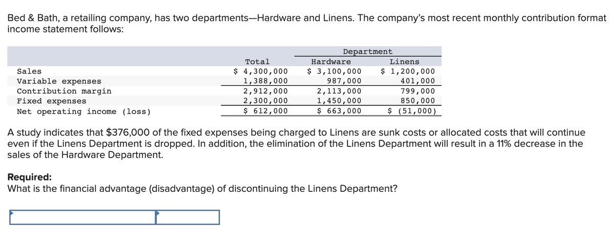 Bed & Bath, a retailing company, has two departments-Hardware and Linens. The company's most recent monthly contribution format
income statement follows:
Sales
Variable expenses
Contribution margin
Fixed expenses
Net operating income (loss)
Total
$ 4,300,000
1,388,000
2,912,000
2,300,000
$ 612,000
Department
Hardware
Linens
$ 3,100,000 $ 1,200,000
401,000
987,000
2,113,000
1,450,000
$ 663,000
799,000
850,000
$ (51,000)
A study indicates that $376,000 of the fixed expenses being charged to Linens are sunk costs or allocated costs that will continue
even if the Linens Department is dropped. In addition, the elimination of the Linens Department will result in a 11% decrease in the
sales of the Hardware Department.
Required:
What is the financial advantage (disadvantage) of discontinuing the Linens Department?