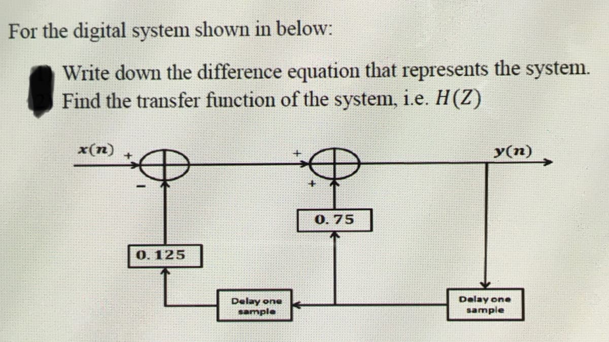 For the digital system shown in below:
Write down the difference equation that represents the system.
Find the transfer function of the system, i.e. H(Z)
x(n)
0.125
Delay one
sample
0.75
y(n)
Delay one
sample