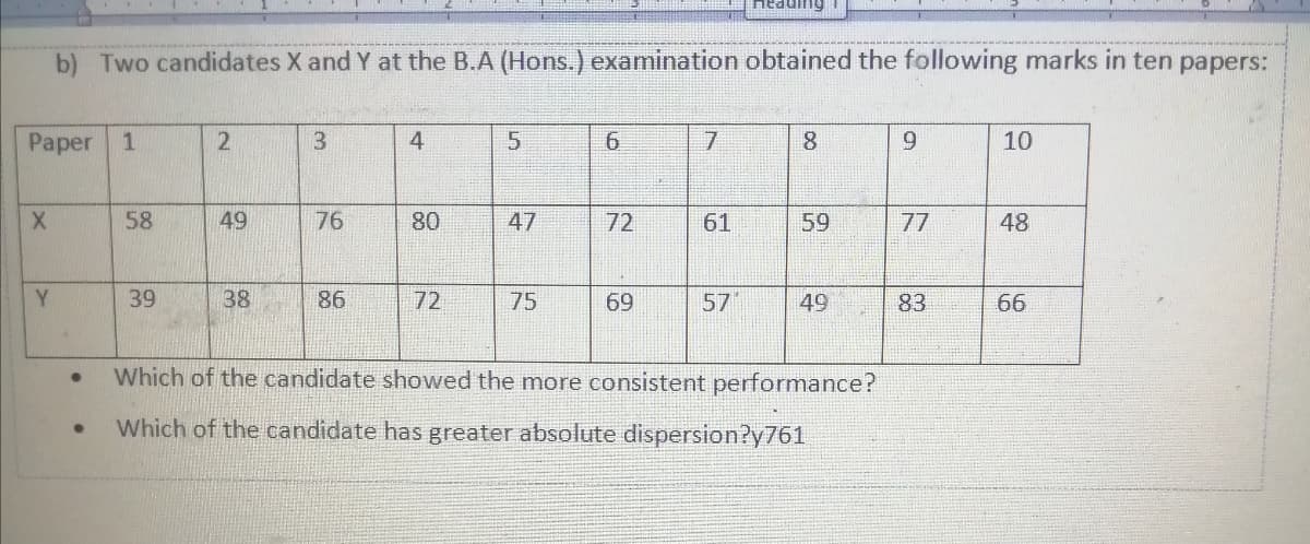 neauing
b) Two candidates X and Y at the B.A (Hons.) examination obtained the following marks in ten papers:
Paper
4
6.
10
58
49
76
80
47
72
61
59
77
48
Y
39
38
86
72
75
69
57
49
83
66
Which of the candidate showed the more consistent performance?
Which of the candidate has greater absolute dispersion?y761
8.
6.
