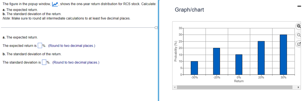 The figure in the popup window, shows the one-year return distribution for RCS stock. Calculate:
a. The expected return.
b. The standard deviation of the return.
Note: Make sure to round all intermediate calculations to at least five decimal places.
a. The expected return.
The expected return is%. (Round to two decimal places.)
b. The standard deviation of the return.
The standard deviation is
%. (Round to two decimal places.)
Graph/chart
Probability (%)
35-
30-
25-
20-
15-
10-
5-
0-
-30%
ull
20%
0%
Return
-20%
30%
I
Q
Q