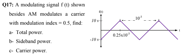 Q17: A modulating signal f (t) shown
f(t)
besides AM modulates a carrier
10 v
_103
with modulation index = 0.5, find:
a- Total power.
0.25x10*
-10 v
b- Sideband power.
c- Carrier power.
