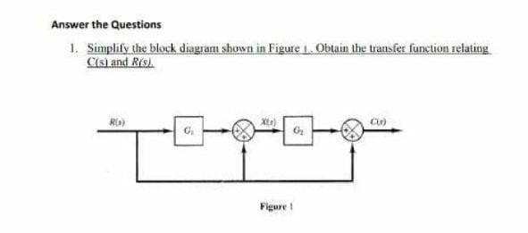 Answer the Questions
1. Simplify the block diagram shown in Figure 1. Obtain the transfer function relating
Cis) and Ris).
Figure 1
