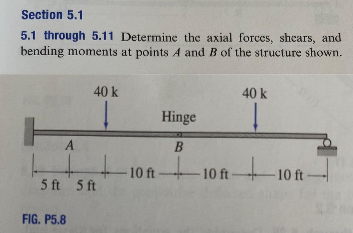 Section 5.1
5.1 through 5.11 Determine the axial forces, shears, and
bending moments at points A and B of the structure shown.
40 k
Hinge
A
B
| | | 10 ft +
5 ft 5 ft
FIG. P5.8
10 ft
40 k
+
10 ft