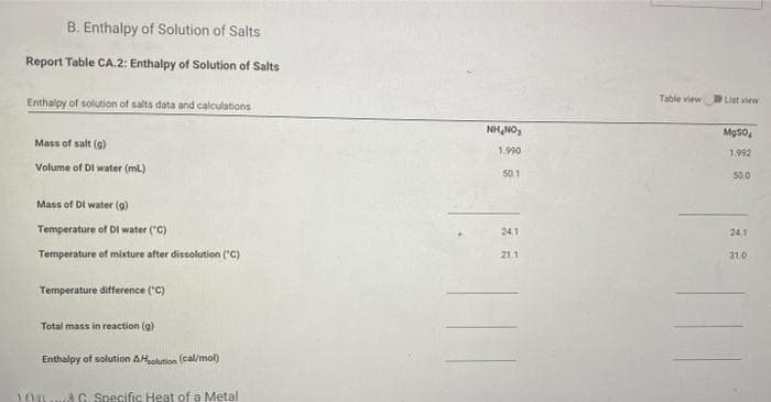 B. Enthalpy of Solution of Salts
Report Table CA.2: Enthalpy of Solution of Salts
Enthalpy of solution of salts data and calculations
Table view
List view
NH,NO,
Mgso,
Mass of salt (g)
1.990
1.992
Volume of DI water (mL)
50.1
500
Mass of DI water (g)
Temperature of DI water ("C)
24.1
24.1
Temperature of mixture after dissolution (C)
21.
31.0
Temperature difference ("C)
Total mass in reaction (g)
Enthalpy of solution AHolution (cal/mol)
G. Specific Heat of a Metal
