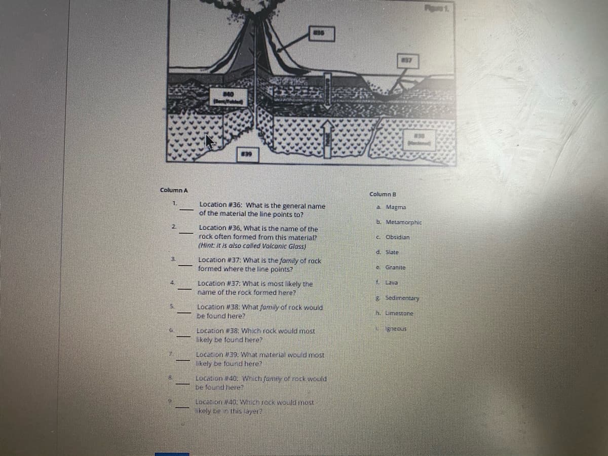 40
Column A
Column B
Location N36: What is the general name
of the material the line points to?
a Magma
b. Metamorphic
Location 36, What is the name of the
rock often formed from this material?
(Hint. it is also called Volcanic Glass)
c. Obsidian
d. Slate
Location N37: What is the family of rock
formed where the line points?
e Granite
Location N37, What is most likely the
Lava
name of the rock formed here?
8 Sedimentary
Location N38. What family of rock would
be found here?
h Limestoare
Location N38. Which reck would most
kely be found here?
Snoaus
Location 39. What meterial would most
kely be tound here?
Location W40. Which famiy of rock would
be feund here?
Locat on W40 WHR rock wwOuld imost
kely be in this layer
