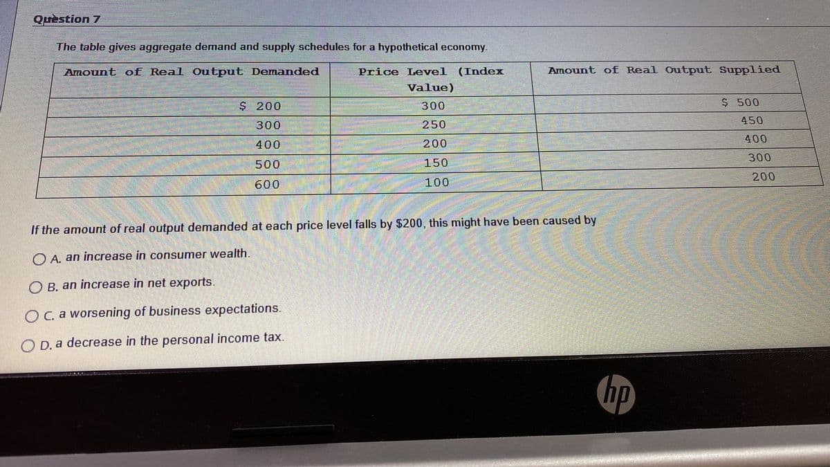 Quèstion 7
The table gives aggregate demand and supply schedules for a hypothetical economy.
Amount of Real Output Demanded
Price Level (Index
Amount of Real Output Supplied
Value)
$ 200
300
$ 500
450
300
250
400
400
200
300
500
150
200
600
100
If the amount of real output demanded at each price level falls by $200, this might have been caused by
O A. an increase in consumer wealth.
O B. an increase in net exports.
O C. a worsening of business expectations.
O D. a decrease in the personal income tax.
hp
