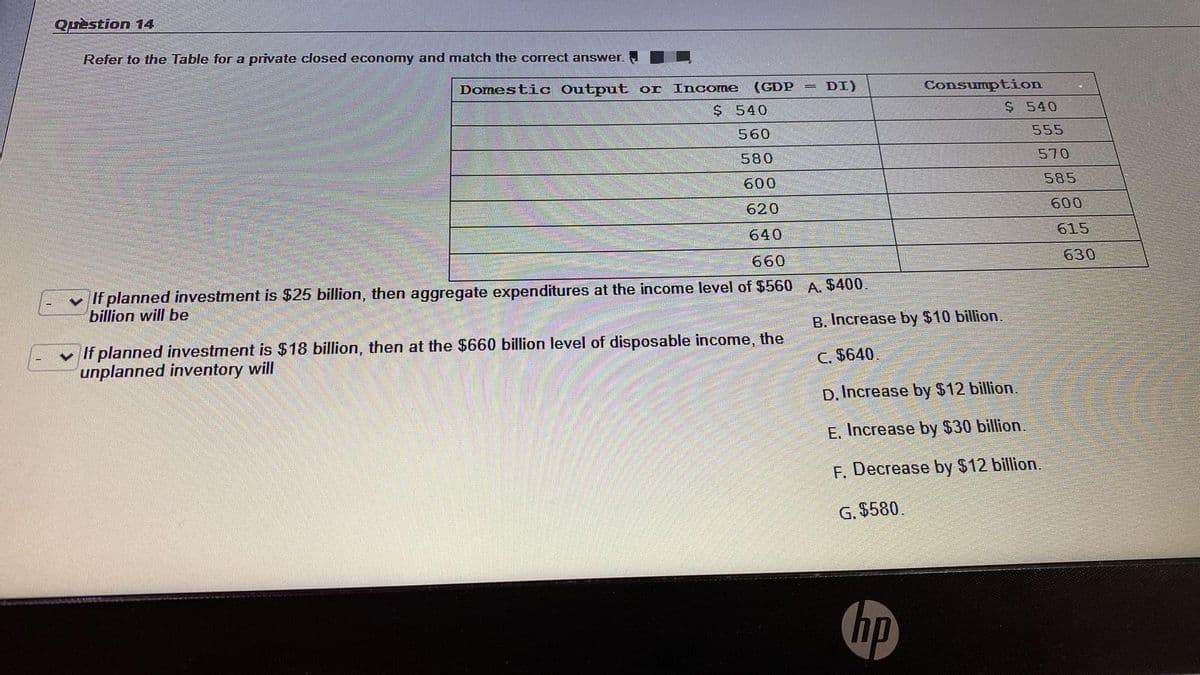 Quèstion 14
Refer to the Table for a private closed economy and match the correct answer.
Domesti c Output or Income
(GDP
= DI)
Consumption
$ 540
$ 540
560
555
580
570
600
585
620
600
640
615
660
630
If planned investment is $25 billion, then aggregate expenditures at the income level of $560 A. $400.
billion will be
B. Increase by $10 billion.
v If planned investment is $18 billion, then at the $660 billion level of disposable income, the
unplanned inventory will
C. $640.
D. Increase by $12 billion.
E. Increase by $30 billion.
F. Decrease by $12 billion.
G. $580.
hp
