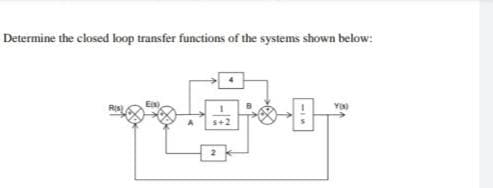 Determine the closed loop transfer functions of the systems shown below:
YOU