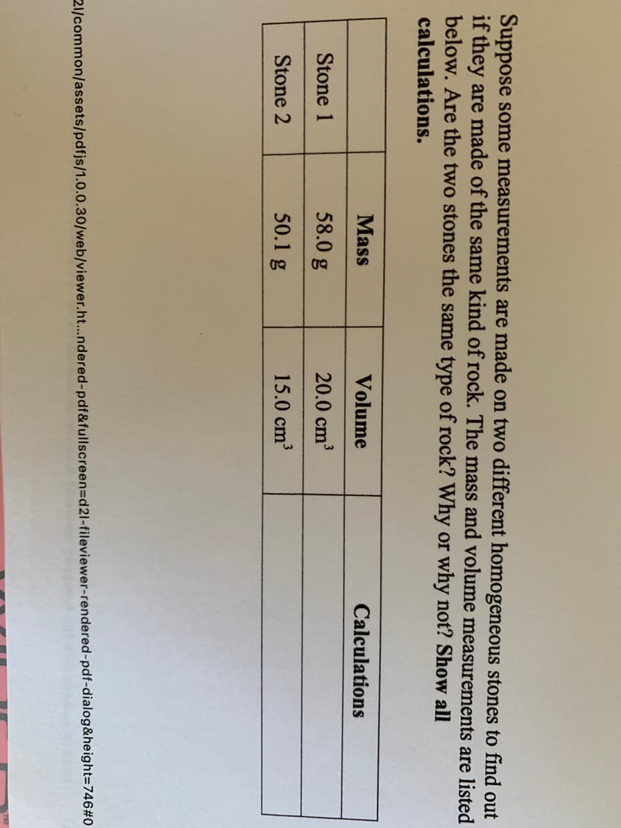 Suppose some measurements are made on two different homogeneous stones to find out
if they are made of the same kind of rock. The mass and volume measurements are listed
below. Are the two stones the same type of rock? Why or why not? Show all
calculations.
Mass
Volume
Calculations
Stone 1
58.0 g
20.0 cm
Stone 2
50.1 g
15.0 cm3
21/common/assets/pdfjs/1.0.0.30/web/viewer.ht...ndered-pdf&fullscreen=Dd21-fileviewer-rendered-pdf-dialog&height=746#0
