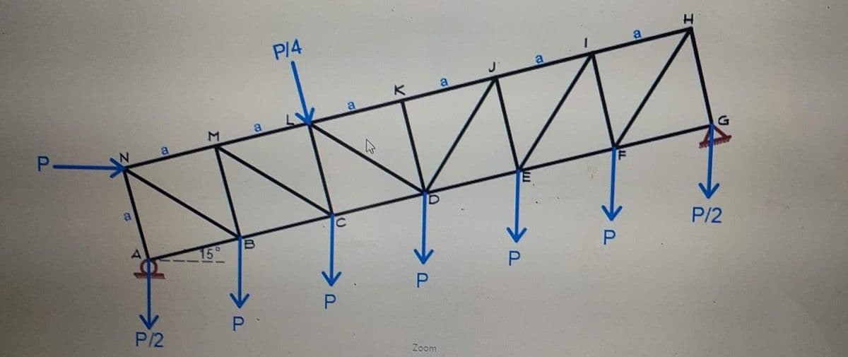 P/4
a
a.
a
a
15°
P/2
P
P/2
Zoom
P.
P.
Σ
