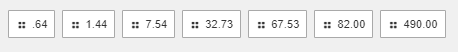 : .64
: 1.44
: 7.54
: 32.73
: 67.53
: 82.00
: 490.00
