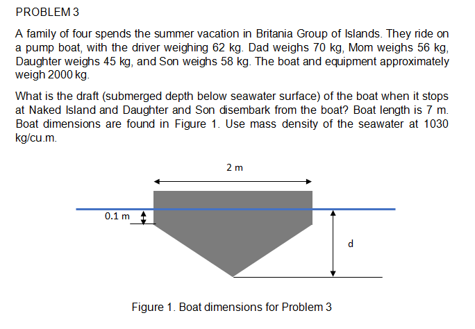 PROBLEM 3
A family of four spends the summer vacation in Britania Group of Islands. They ride on
a pump boat, with the driver weighing 62 kg. Dad weighs 70 kg, Mom weighs 56 kg,
Daughter weighs 45 kg, and Son weighs 58 kg. The boat and equipment approximately
weigh 2000 kg.
What is the draft (submerged depth below seawater surface) of the boat when it stops
at Naked Island and Daughter and Son disembark from the boat? Boat length is 7 m.
Boat dimensions are found in Figure 1. Use mass density of the seawater at 1030
kg/cu.m.
2 m
0.1 m
d
Figure 1. Boat dimensions for Problem 3
