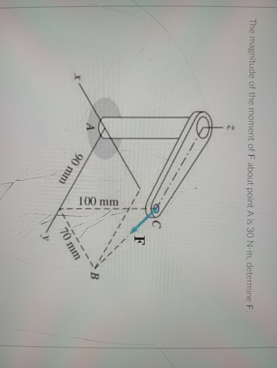 The magnitude of the moment of F about point A is 30 N-m, determine F.
C
A
90 mm
100 mm
F
70 mm
B