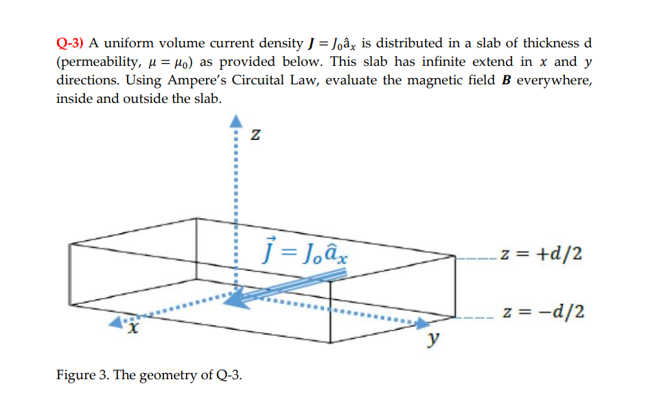 Q-3) A uniform volume current density J = Joâx is distributed in a slab of thickness d
(permeability, μ = μo) as provided below. This slab has infinite extend in x and y
directions. Using Ampere's Circuital Law, evaluate the magnetic field B everywhere,
inside and outside the slab.
Figure 3. The geometry of Q-3.
Z
j=Joax
y
_z = +d/2
z = -d/2