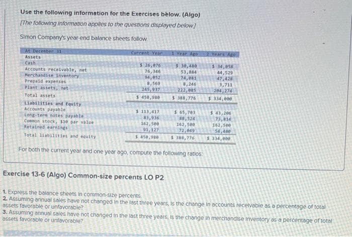 Use the following information for the Exercises below. (Algo)
[The following information applies to the questions displayed below]
Simon Company's year-end balance sheets follow.
At December 31
Assets
Cash
Accounts receivable, net
Merchandise inventory
Prepaid expenses
Plant assets, net
Total assets
Current Year
$ 26,076
76,346
94,052
8,569
245,937
$ 450,980
$ 113,417
83,936
162,500
91,127
$ 450,980
1 Year Ago
Liabilities and Equity
Accounts payable
Long-tere notes payable
Common stock, $10 par value
Retained earnings
Total liabilities and equity
For both the current year and one year ago, compute the following ratios:
$ 30,480
53,884
74,081
8,246
222,085
$ 388,776
TAL
$ 65,703
88,524
162,500
72,049
$ 388,776
2 Years Ago
$ 34,058
44,529
47,428
3,711
204,274
$ 334,000
$ 43,206
73,814
162,500
54,480
$ 334,000
Exercise 13-6 (Algo) Common-size percents LO P2
1. Express the balance sheets in common-size percents
2. Assuming annual sales have not changed in the last three years, is the change in accounts receivable as a percentage of total
assets favorable or unfavorable?
3. Assuming annual sales have not changed in the last three years, is the change in merchandise Inventory as a percentage of total
assets favorable or unfavorable?