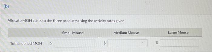 (b)
Allocate MOH costs to the three products using the activity rates given.
Total applied MOH
Small Mouse
Medium Mouse
Large Mouse