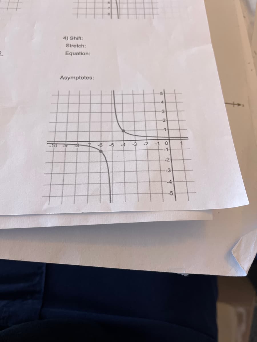 -10
4) Shift:
Stretch:
Equation:
Asymptotes:
-9
-8
7
-6 -5
-3
-2
-1
4
3
2
1-
0
-1-
-2
-3
-4
-5