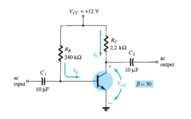 Vcc = +12 V
Rc
RB
2.2 k2
C2
240 kN
ac
output
10 μF
ac
input
VCE
B=50
10 µF
