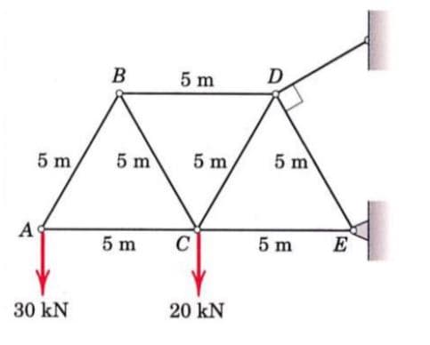 B
5 m
5 m
5 m
5 m
5 m
A
5 m
C
5 m
E
30 kN
20 kN
