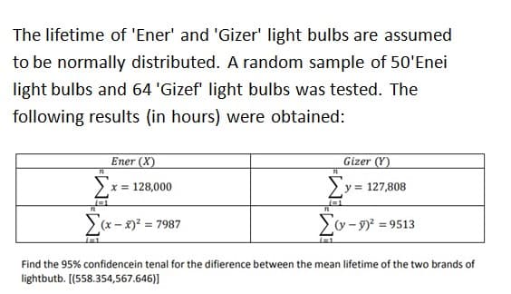 The lifetime of 'Ener' and 'Gizer' light bulbs are assumed
to be normally distributed. A random sample of 50'Enei
light bulbs and 64 'Gizef light bulbs was tested. The
following results (in hours) were obtained:
Ener (X)
Gizer (Y)
Σ
x = 128,000
y = 127,808
E(x- )? = 7987
20- ) = 9513
Find the 95% confidencein tenal for the difierence between the mean lifetime of the two brands of
lightbutb. [(558.354,567.646)]
